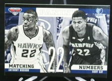 2012-13 Panini Matching Numbers #14 Anthony Morrow Hawks / Rudy Gay Grizzlies