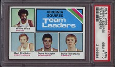 1975 Topps 287 Virginia Squires Team Leaders Willie Wise PSA 10 Gem Mint