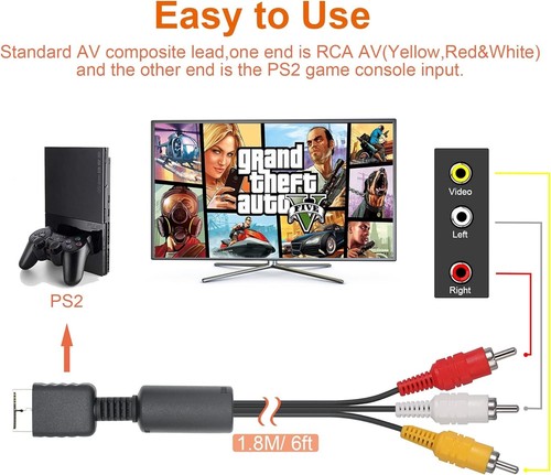 Power Supply & AV Cable for PS2 Slim – AC Adapter & RCA Cord Replacement - Afbeelding 3 van 7