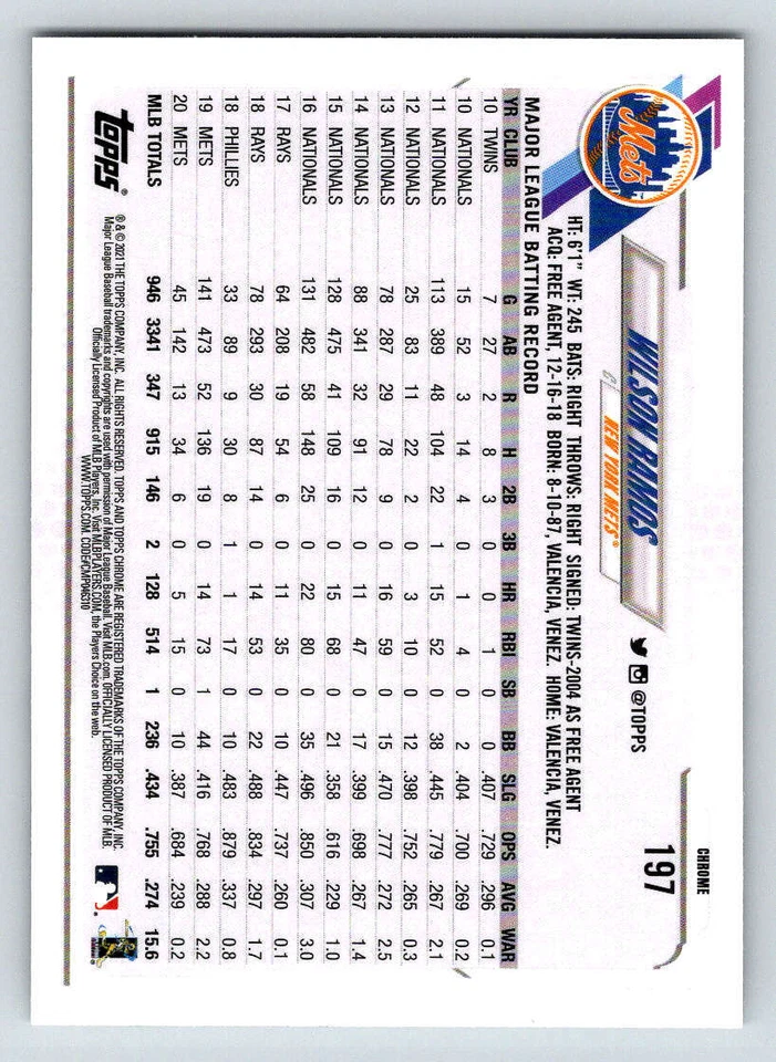 2021 Topps Chrome Prism Refractors #197 Wilson Ramos (ref 195457) - Image 2 of 2