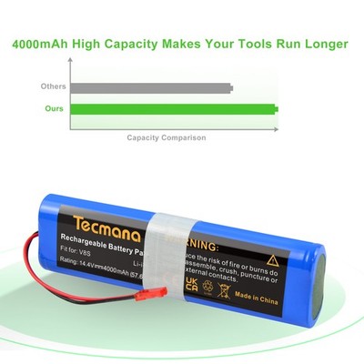 Für ilife V8s V50 X750 Zaco V3 V40 V5s Pro V5x Medion MD18500 14.4V 4000mAh Akku