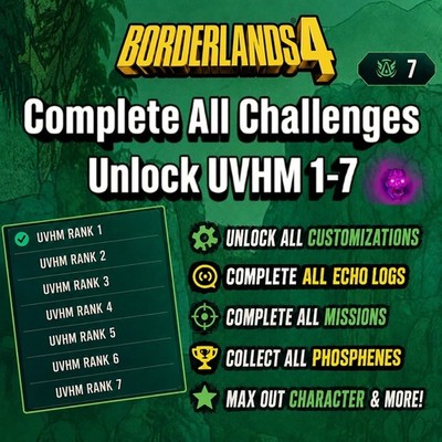 Borderlands 4    100% Complete All Challenges  Modded   UVH 7   PS | XBOX | PC