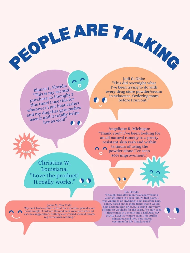 Chub Rub/NATURAL FUNGAL POWDER/瘙痒粉/愈合快速/Intertrigo 粉/ — 第 2/4 张图片