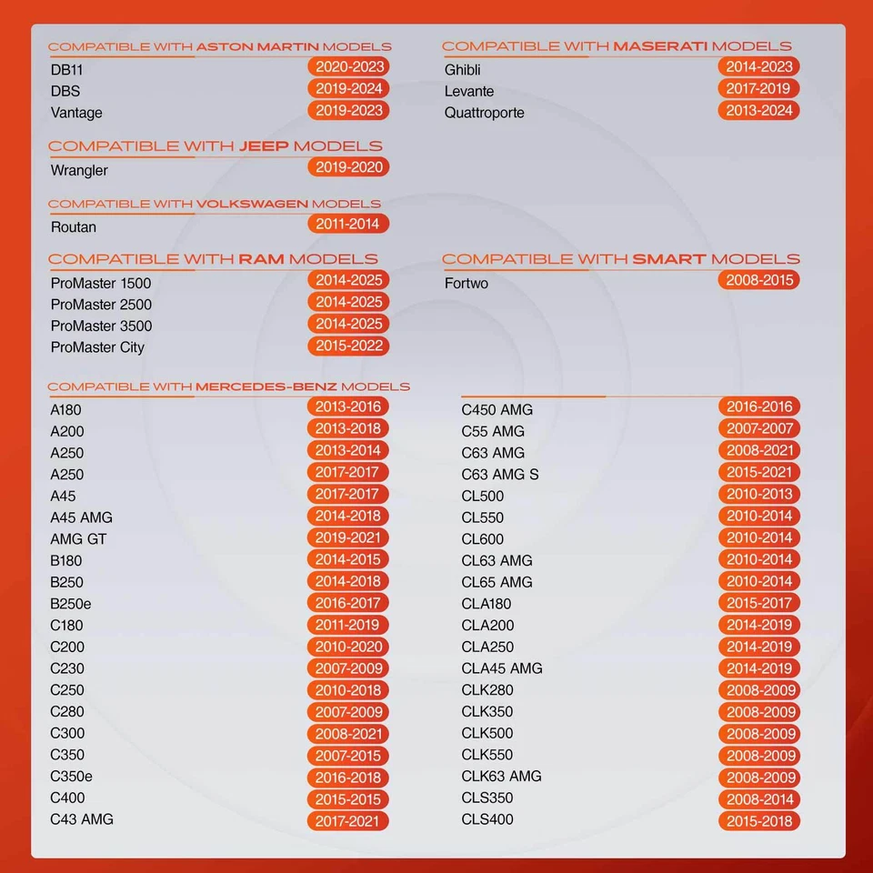 Sensor de monitoreo de presión de neumáticos TPMS de 433 MHz para Mercedes-Benz Jeep Ram VW Foto 2 de 4