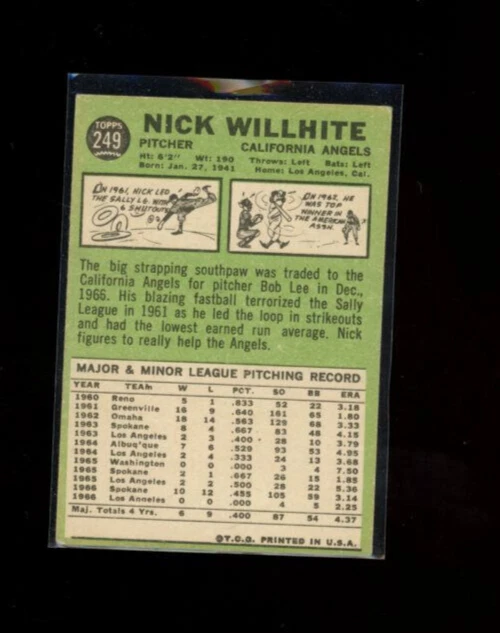 1967 Topps #249 Nick Willhite - Image 2 of 2