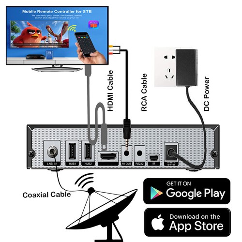 Clear HD DVB-S2 FTA Satellite Receiver Finder Youtube TV Box Decoder USB Capture - Picture 2 of 8