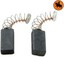 Black & Decker Spazzola carbone e Wire per Trapano a percussione 1004692-02