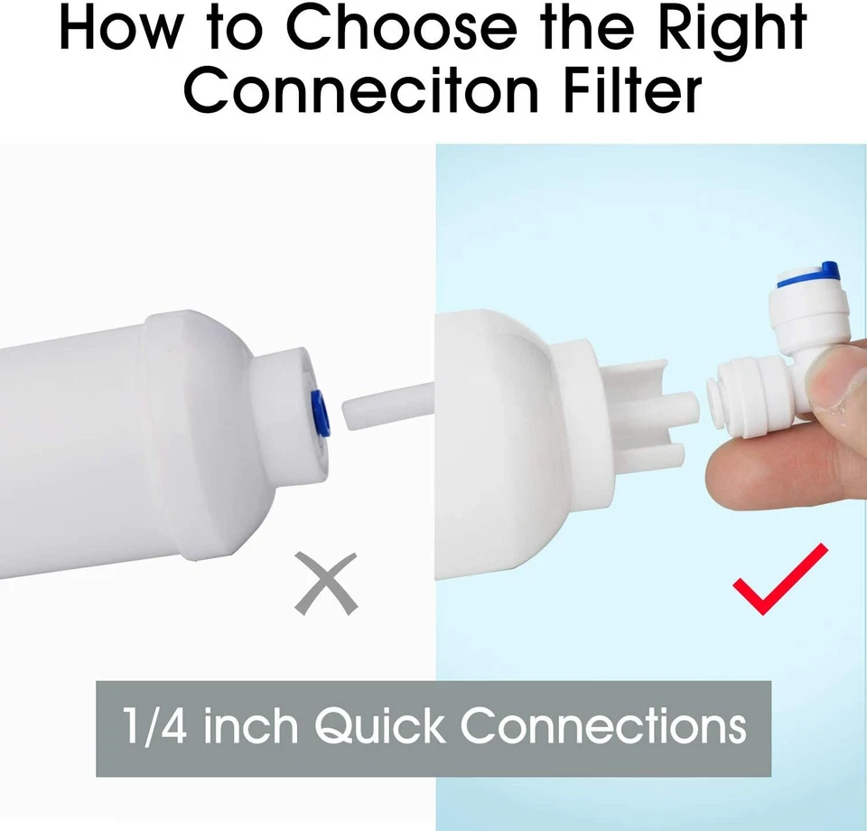 5 Pack Alkaline Water Filter Replacement for 5/6 Stage Reverse Osmosis RO System - Image 4 of 4