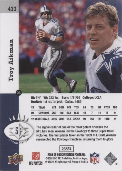 2008 SP Rookie Edition Troy Aikman #431