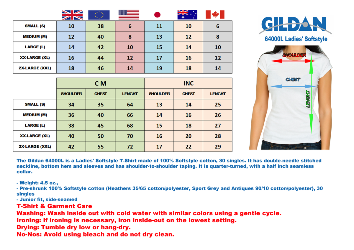 Eurovision Song Contest 2025 A Basilea - Davide Maggio