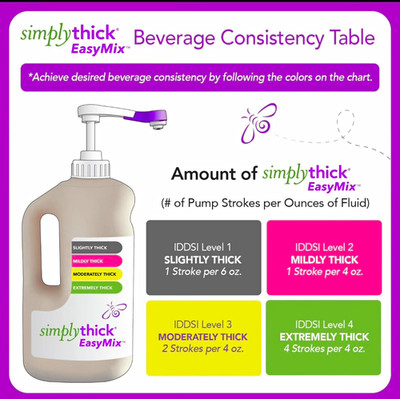 SimplyThick EasyMix Instant Food Thickener Clear Easy Pump READ DESCRIPTION