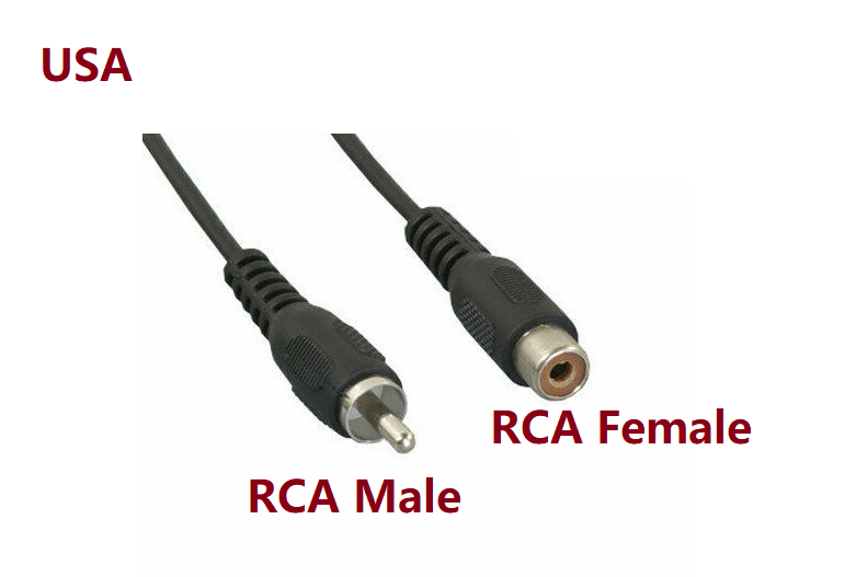 Your Cable Store 25 Foot RCA Audio/Video Cable 3 Male to 3