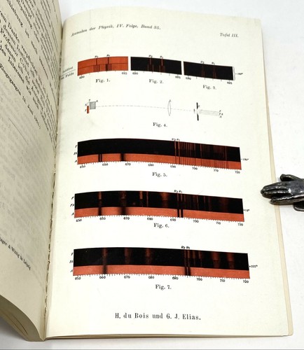 Elementare Betrachtungen..., Albert Einstein. First Edition. Annalen der Physik - Imagen 6 de 7