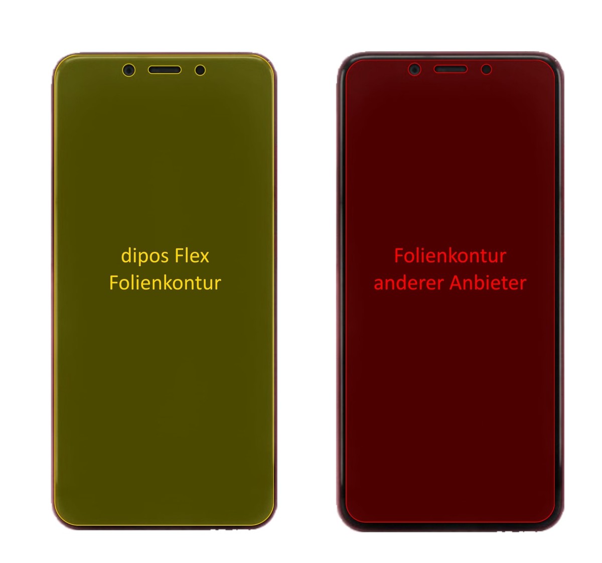 2x Pellicola protettiva per Xiaomi Redmi A2, rivestimento al