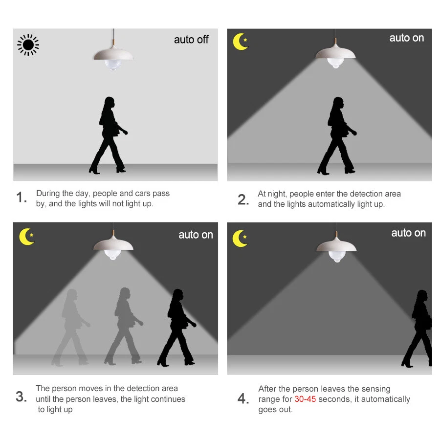 Dusk to Dawn LED Light Bulb PIR Sensor E27 12W Infrared Auto Energy Saving Lamp - Image 4 of 4