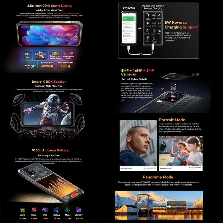 Blackview BV4800 SE Rugged Phone, 4GB+64GB, 6.56 inch Android 15 UMS9320E T615 O - Image 3 of 4
