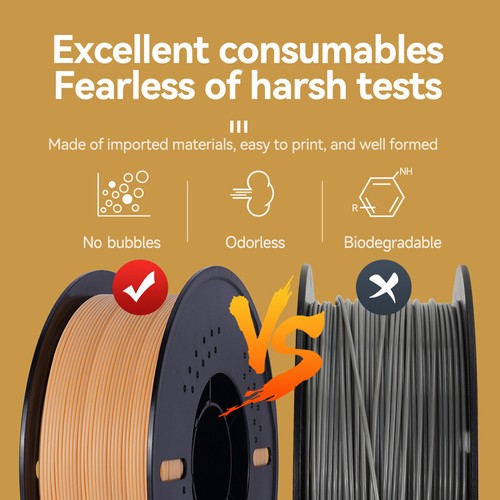 Kingroon 3D Filament PLA PETG Matte PLA 1.75mm Printer 2KG Spool Mixcolors 1KG - Picture 3 of 39