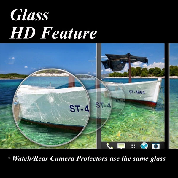 Paquete de 2 protectores de pantalla de vidrio templado premium para Samsung Galaxy S20 FE 5G Foto 3 de 4