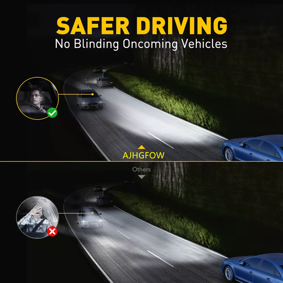 For Toyota RAV4 Sport Utility 2.5L 20132015 LED Headlight High Low