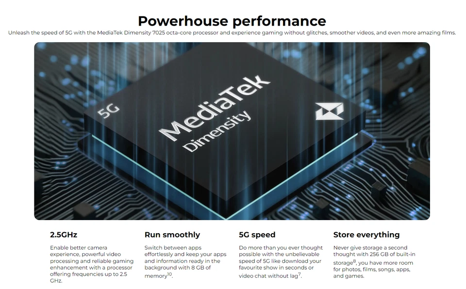 Motorola Moto G55 5G 256GB GSM Dual SIM Unlocked Phone Global Version - New - Image 2 of 4