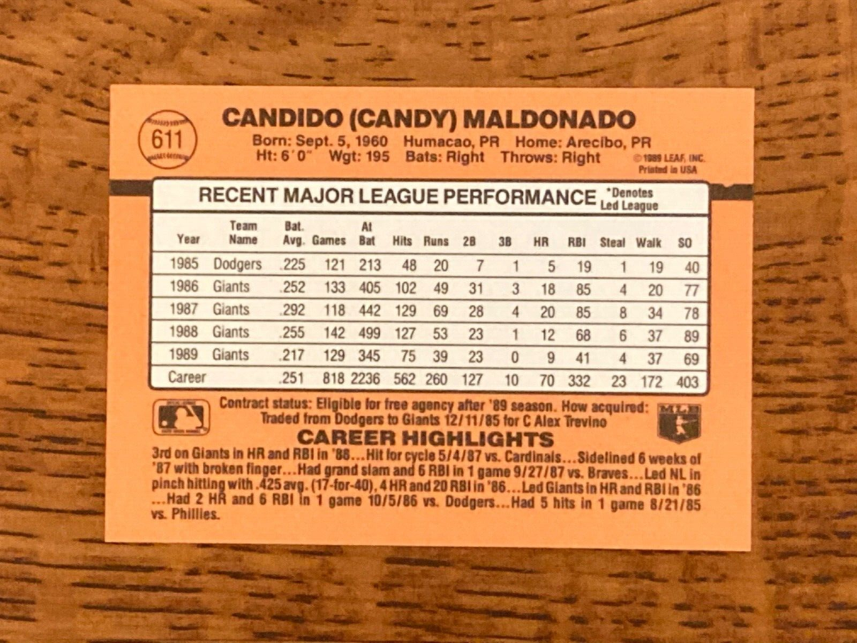 Donruss 1990 Baseball Card - Candy Maldonado #611 Giants | eBay