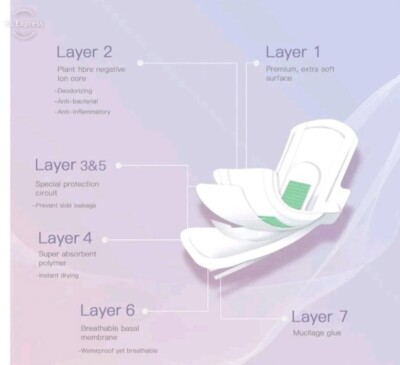 衛生日用品 LaLa Moon Pantiliner set 16 Packs Angel Moon Dynamic Set of/4day packs/4 Night packs/3 pantyliner