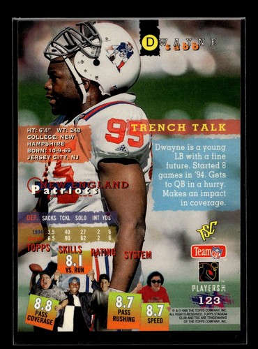 1995 Topps Stadium Club #123 Dwayne Sabb (EX)(FTB) - Picture 2 of 2
