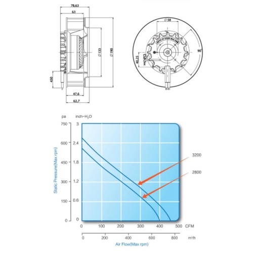230V 54W AC Centrifugal Large Air Volume Cooling Fan KU190A2800E2B for KAKU - 第 3/4 張圖片