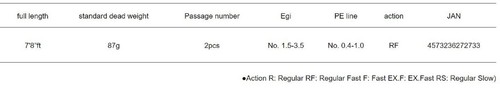 Major Craft 5G Egizaust Series Filatura Rod EZ5-782ML (2733) - Picture 4 of 6