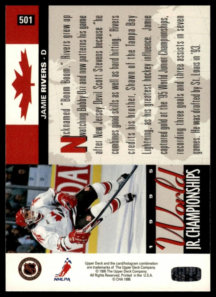 1994-95 Upper Deck #501 Jamie Rivers Electric Ice - Image 2 of 2