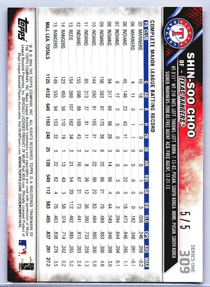 2016 Topps Mini Red Shin Soo-Choo 5/5 Texas Rangers - Изображение 2 из 2