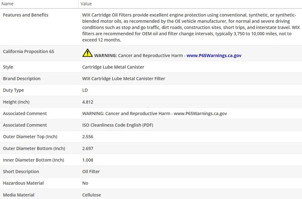 Filtro de aceite tipo OEM WIX para HYUNDAI SANTA FE 2010-2012 V6-3,5 L Foto 3 de 4