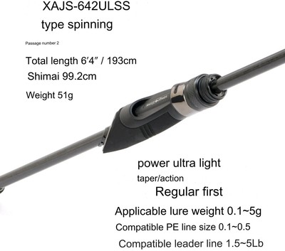 SALTYSTAGE PROTOTYPE XAJS−642ULSS ABU GARCIA (ABU GARCIA) Saltystage Prototype XAJS-642ULSS | eBay