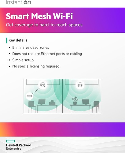 HPE Networking Instant On AP22 802.11ax 2x2 Wi-Fi 6 Wireless Access Point - Picture 6 of 8
