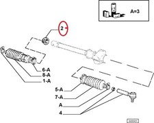 Fiat Uno Panda 1983 - 1992 Steering Rack Bush 7594872