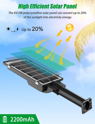 Engrepo best sale solar lights