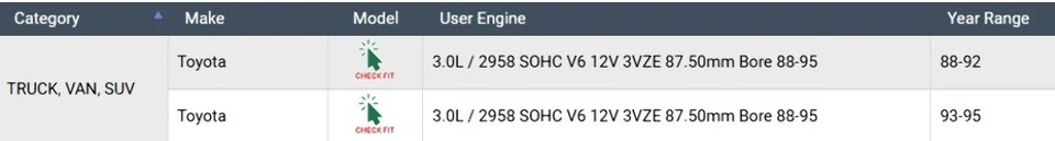 Enginetech RMTO3.0P | Kit de reanillo premium para 88-95 Toyota 3.0L/2958 V6 3VZE Foto 2 de 4
