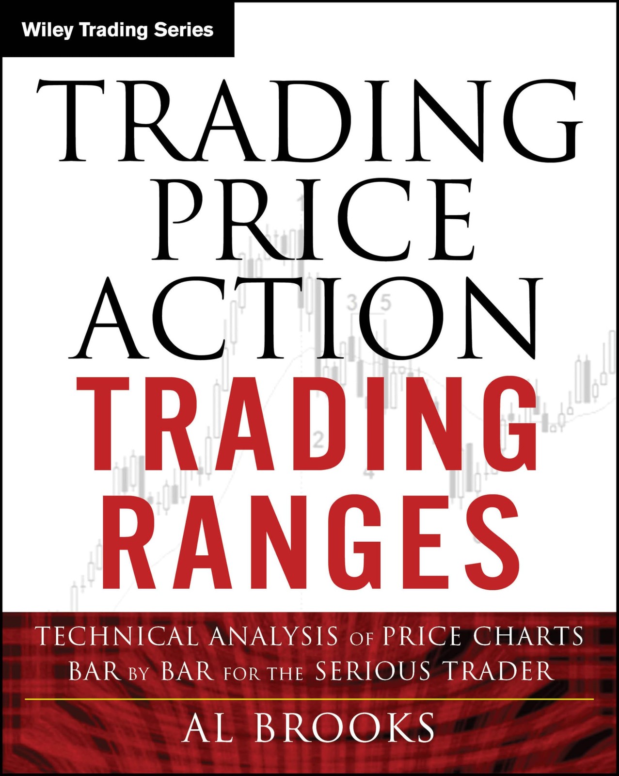 Trading Price Action Trading Ranges - Image 5