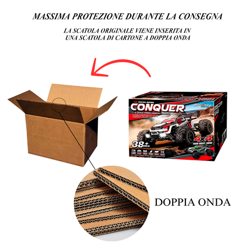 4x4 Auto Telecomandata 1:16, Macchina Radiocomandata 38km/h+, RC regalo bambini - Imagen 23 de 24