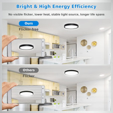 Bathroom Ceiling Light 18W 1500LM 100W Equivalent Toilet Porch Bedroom Black