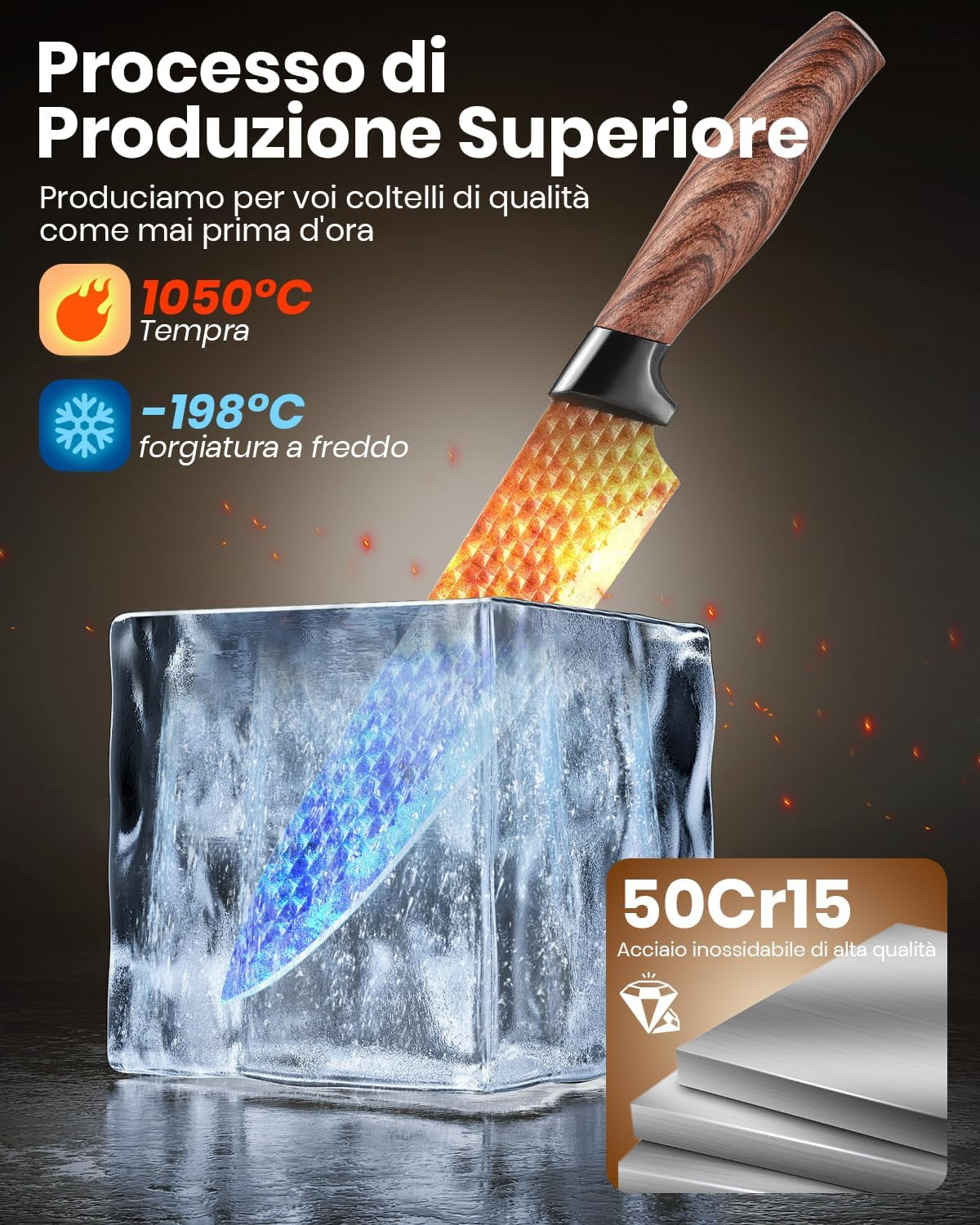 Ceppo Coltelli Cucina 7 Pezzi Acciaio Inox Design Moderno e Sharp - 4