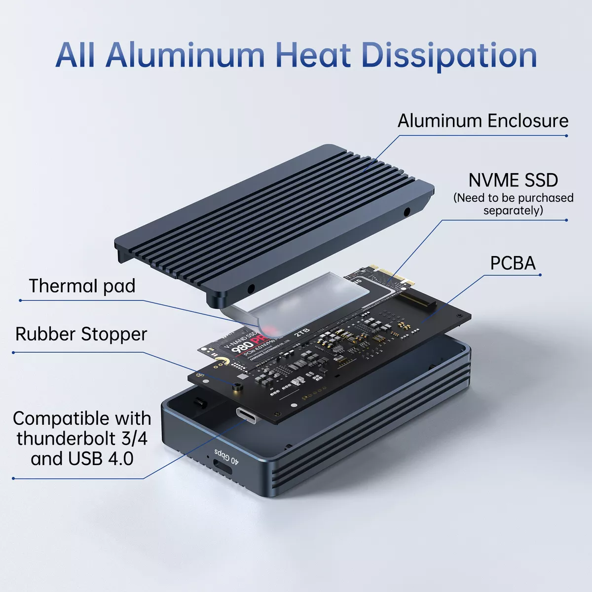 Pcie ssd shop enclosure