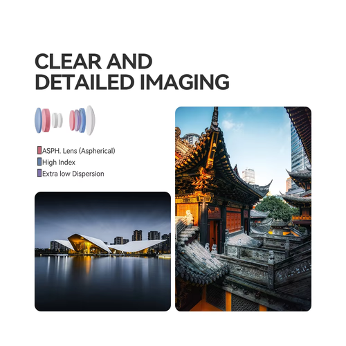 TTArtisan 14mm F3.5 APS-C AF Auto Focus Wide Angle Camera Lens for Sony E-Mount - Picture 7 of 7