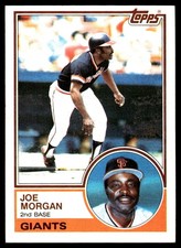 Joe Morgan 1983 Topps #603 San Francisco Giants FREE SHIPPING AutographDen