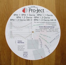 Pro-Ject RPM 1, 1.2  1.3 Genie Series Tonearm Cartridge Alignment Protractor