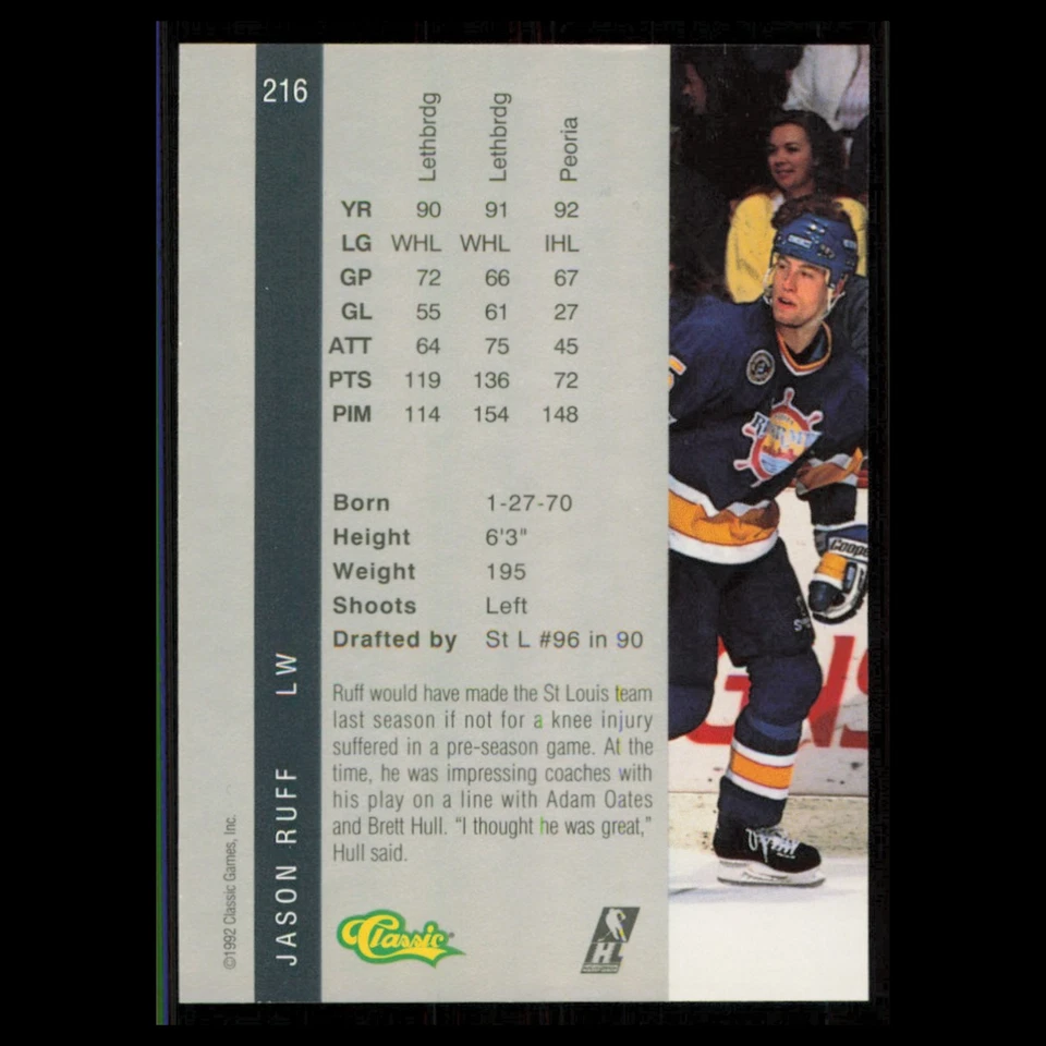 Jason Ruff #109 1992 Classic Draft Picks Peoria Rivermen Hockey Card NHL NM - Image 2 of 3