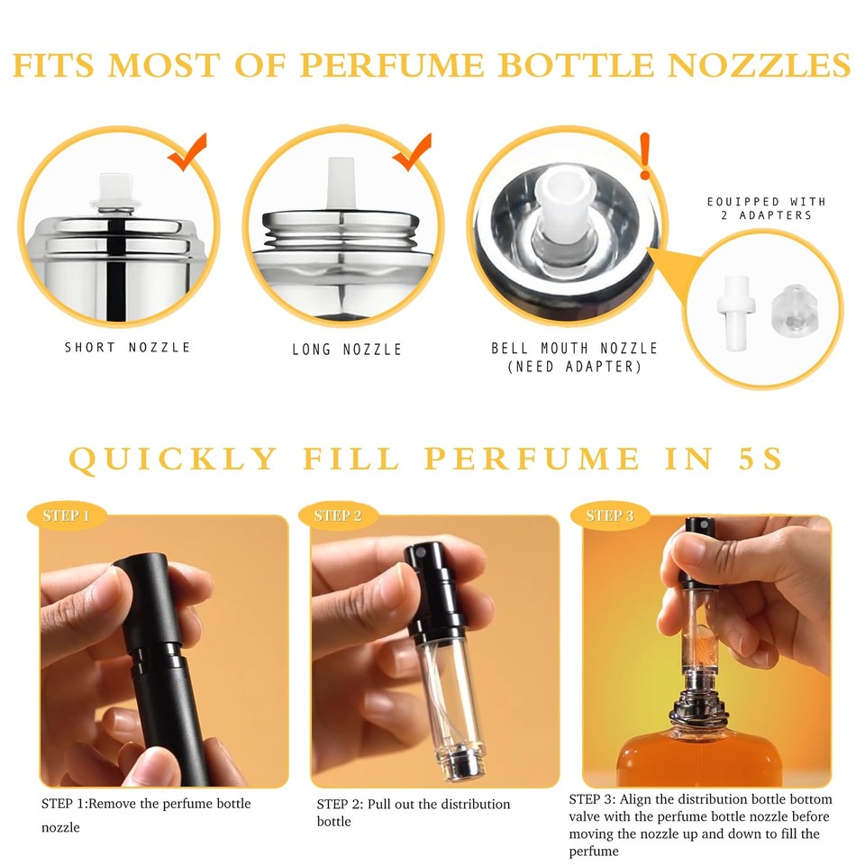 ACMYCH 2PCS Perfume Travel Refillable Bottle BottomFilling Fragrances