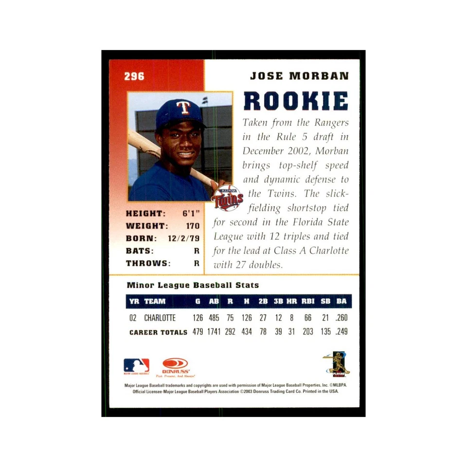 2003 Donruss Champions Jose Morban Baseball Cards #296 - Image 2 of 3