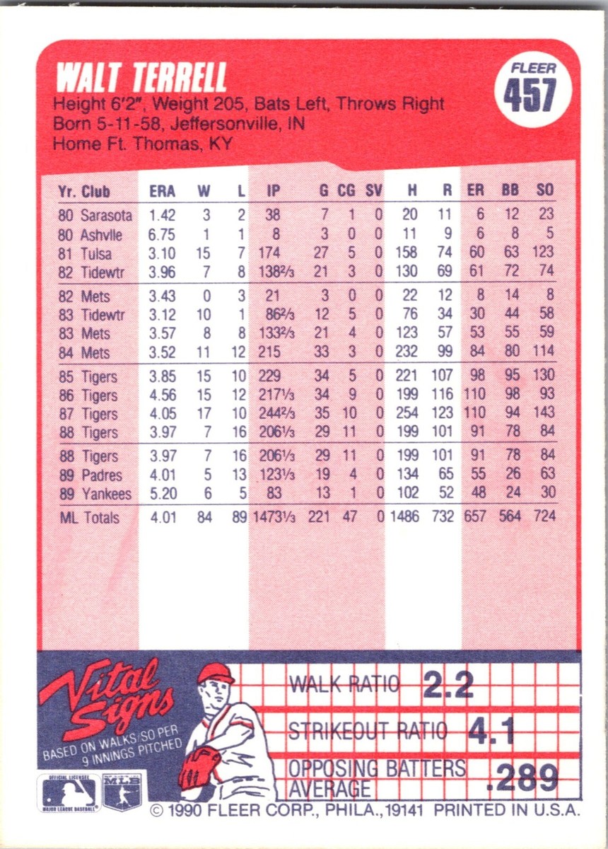 1990 Fleer - Walt Terrell #457 | eBay
