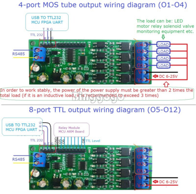 2 in 1 RS485/TTL232 4 Channel MOS Transistor 8 Channel TTL Level Output Module